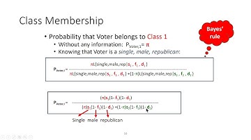 Latent Class Analysis for Excel