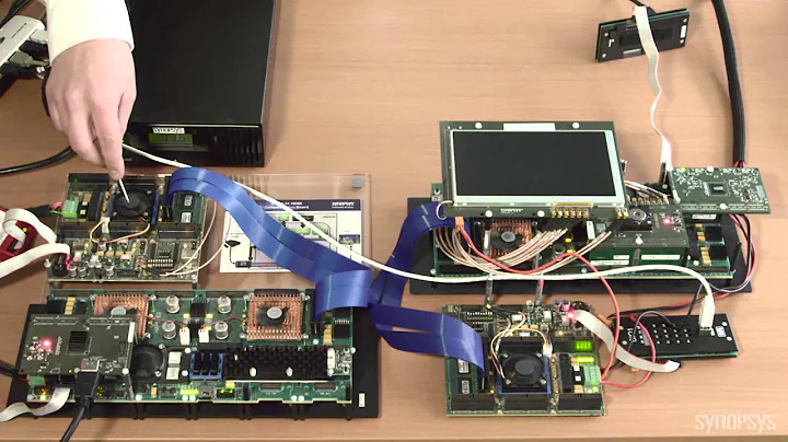 Synopsys Demonstrates DesignWare® HDMI 2.0 IP Solution | Synopsys