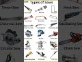 Types of sawmechanical education machine typebeat aari lathe toolstorage tools