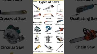 Types Of Saw 