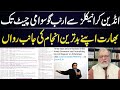 From Indian Chronicles to Arnab Goswami's Chat | Orya Maqbool Jan Latest Video 17 Jan 2021