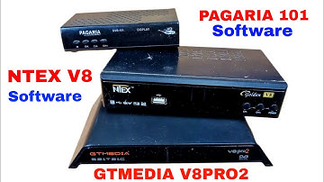 NTEX V8 , PAGARIA & GTMEDIA V8PRO2 Software upgrade