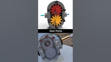 Gear Pump | Working Principle & 3D Mechanical Design Explained #machine #automobile #technology