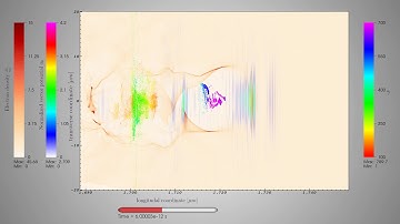 Laser Wakefield Acceleration in Underdense Plasma