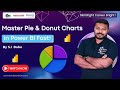 Master Pie &amp; Donut Charts in Power BI Fast!