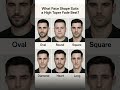 Virat Kohli's Beard Won't Suit You (Unless...) #hairstyle #faceanalysis #shorts