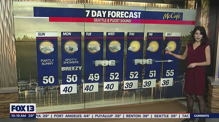 Some fog and brief rain, but a very sunny week ahead of us | FOX 13 Seattle - DayDayNews