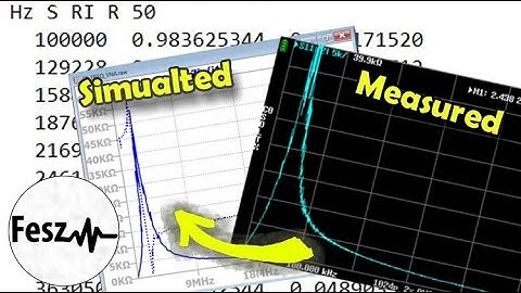 LTspice tutorial - FREQ function