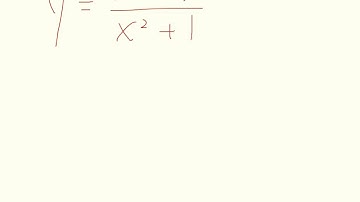 Precalculus 1.2