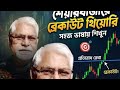শেয়ারবাজার প্রতিদিন | আজকের Breakout Stocks 🔥 | DSE Market Analysis Bangla