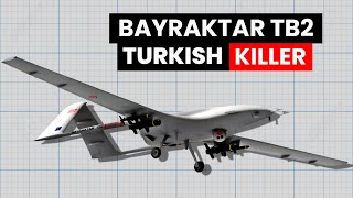 Turkey Has Built The World's Largest Army Of Armed Drones