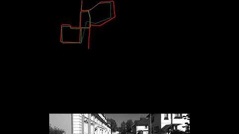 Stereo Visual Odometry on KITTI Dataset