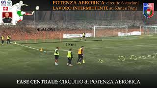 CALCIO - POTENZA AEROBICA circuito intermittente 50 e 70 metri