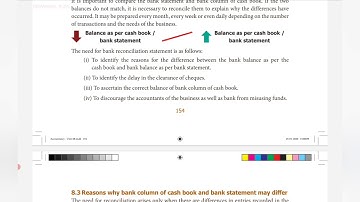 TN STATEBOARD 11TH ACCOUNTANCY UNIT 8 BRS MEANING AND TYPES