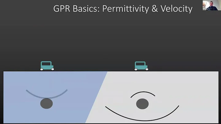Concrete Scanning with GPR Webinar