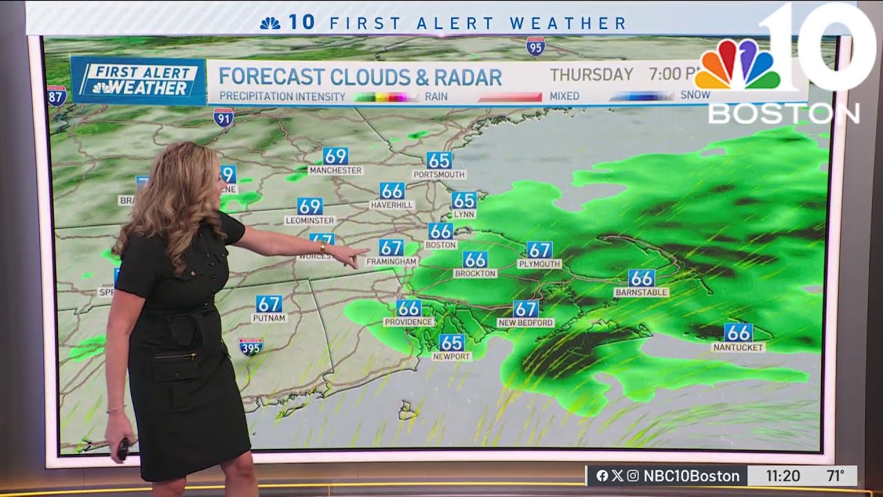 Forecast: Get ready for rain Thursday, through the weekend - YouTube
