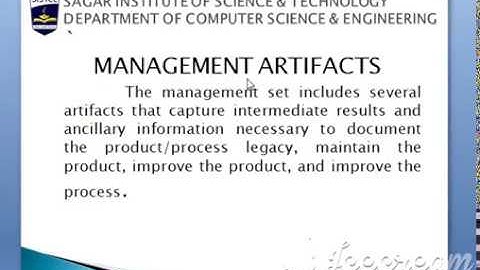 Management Artifact Part-1 | Bhavna Soni | SISTec Gandhi Nagar