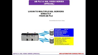Login to multiple SQL Servers from Rockwell PLC