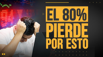 Regla de Trailing Drawdown - Leeloo Trading, TopstepTrader, OneUp Trader, Earn2Trade y más