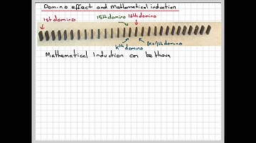 Domino effect and mathematical induction