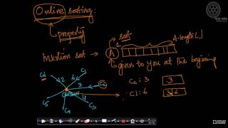 7 Insertion sort  Online sorting  Algorithms GATE CS   YouTube