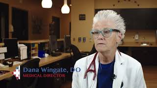 Flu Symptoms and When to Visit SurePoint's Emergency Room: Expert Advice from Dr. Wingate