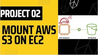 Mount AWS S3 Bucket On Amazon EC2 Linux - DevOps Project 02