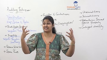 Auditing - Vouching and verification - Verification