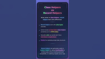 Record Helper in Delphi & RTTI