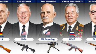 Firearm Designers Who Changed Military History