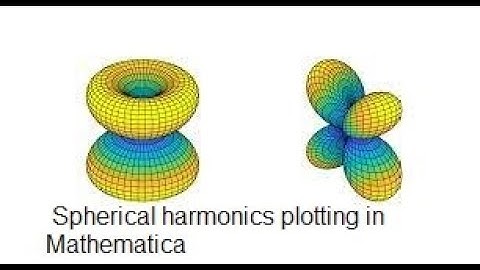 Spherical harmonics plotting in Mathematica (URDU/HINDI)