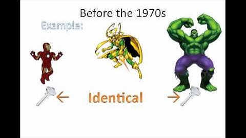 Public Key Encryption Tutorial Part 1