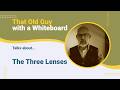 The Three Lenses: Taking a more strategic approach to decision-making
