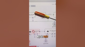 Tự động tạo nội dung với AI agent researcher #n8n #chatgpt  #aivora #aivoramcn