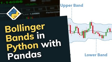 Bollinger Bands in Python using only Pandas - Trading Cryptocurrencies and Stocks with Indicators