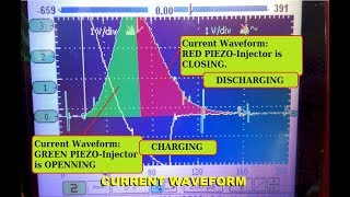 CRDI Piezo Injector Tester Waveform Analysis screenshot 2