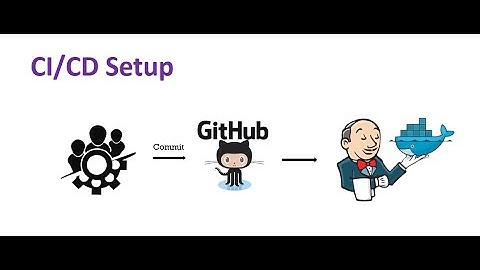 commit based job in jenkins | End to end CI/CD project using jenkins - 02