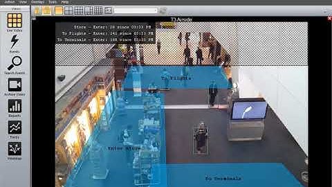 Retail Capture Rate with intuVision VA Retail