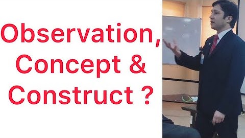 Research Methods- Observation, Concept & Construct, Lecture # 12, Dr. Zia