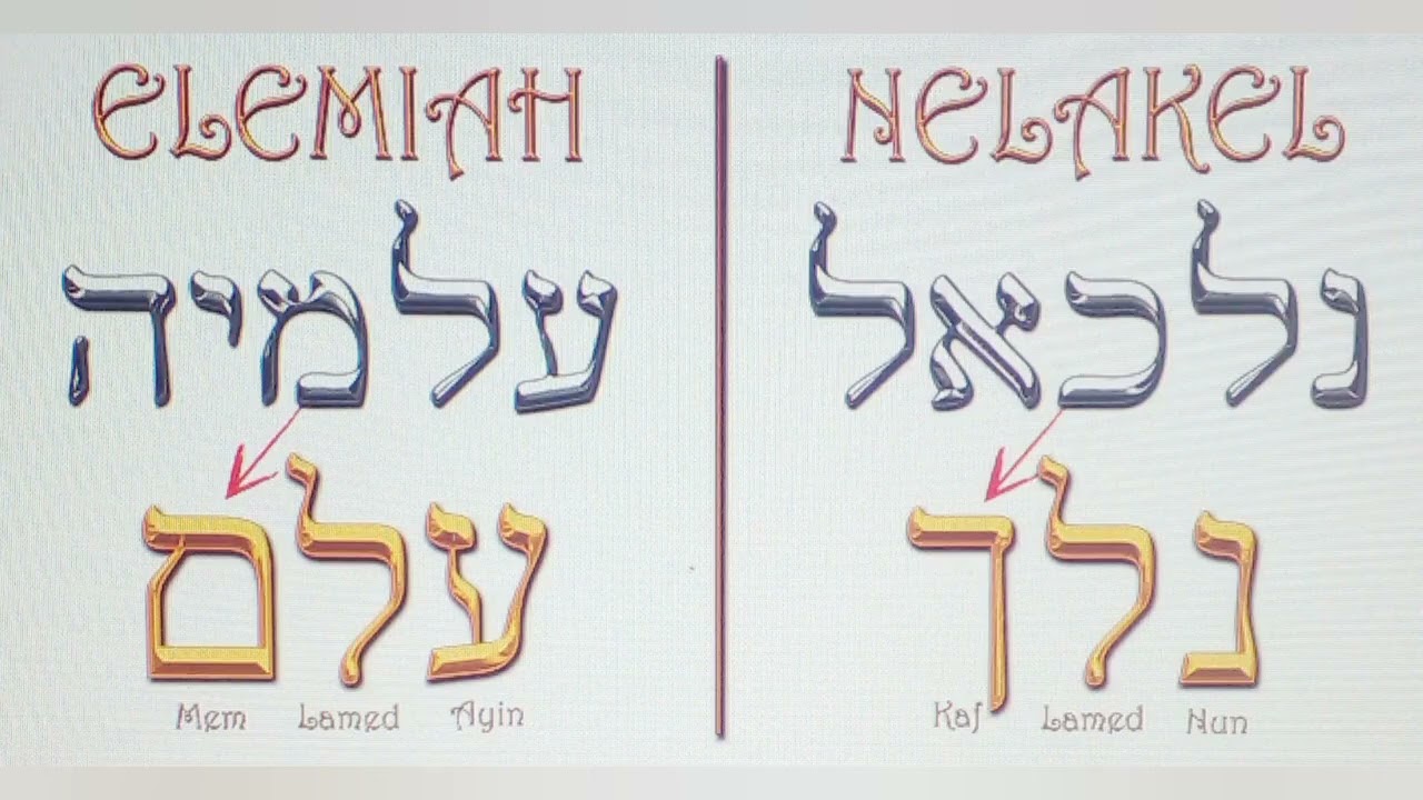 Curso 2 La continuacion de los 72 nombres de Dios    Como invocarlos #angeles