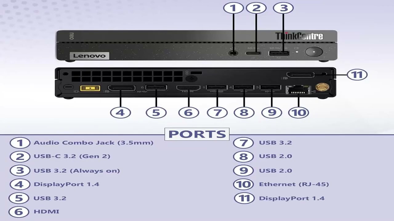Lenovo ThinkCentre neo 50q Gen 4 i5-13420H 16GB 512GB — Стоит ли покупать этот бизнес-мини-ПК пря...
