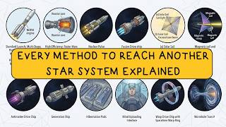 Every Method to Reach Another Star System Explained