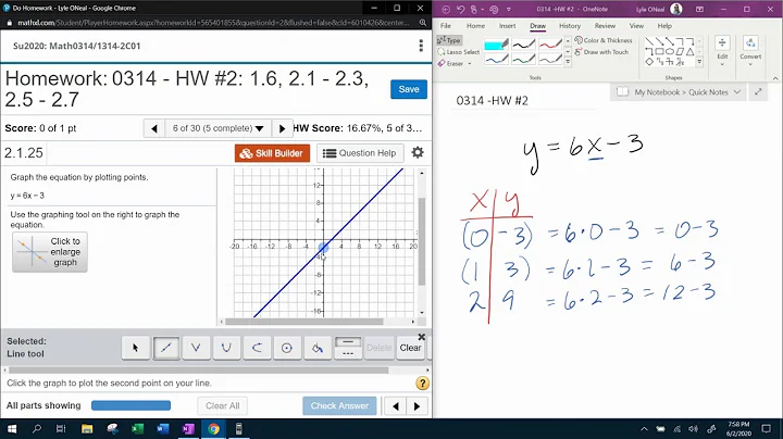 College Algebra Coreq - HW 2: Question 1 - MyLab Math