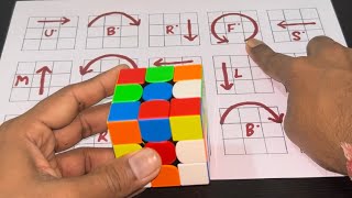 Conquer the e3 by 3 Rubik's Cube: Best Tutorial for Beginners in 60 Seconds screenshot 4