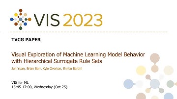 Visual Exploration of Machine Learning Model Behavior with Hierarchical Surrogate Rule Sets - Fast
