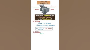 How to Calculate Full Load Current of Power Transformers? | Hindi | Electromagnetic World