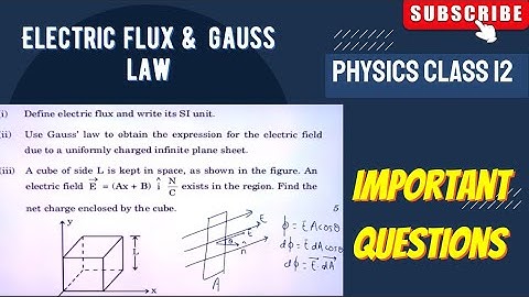 A cube of side L is kept in space, as shown in the figure.An electric field𝐸⃗