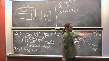 Class 16: Vertex & Orthogonal Unfolding