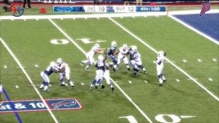 Cardale Jones' Throws vs Colts