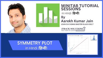 #minitab tutorial in #hindi (#हिन्दी ) : How draw #symmetry plot in #minitab (#हिन्दी )